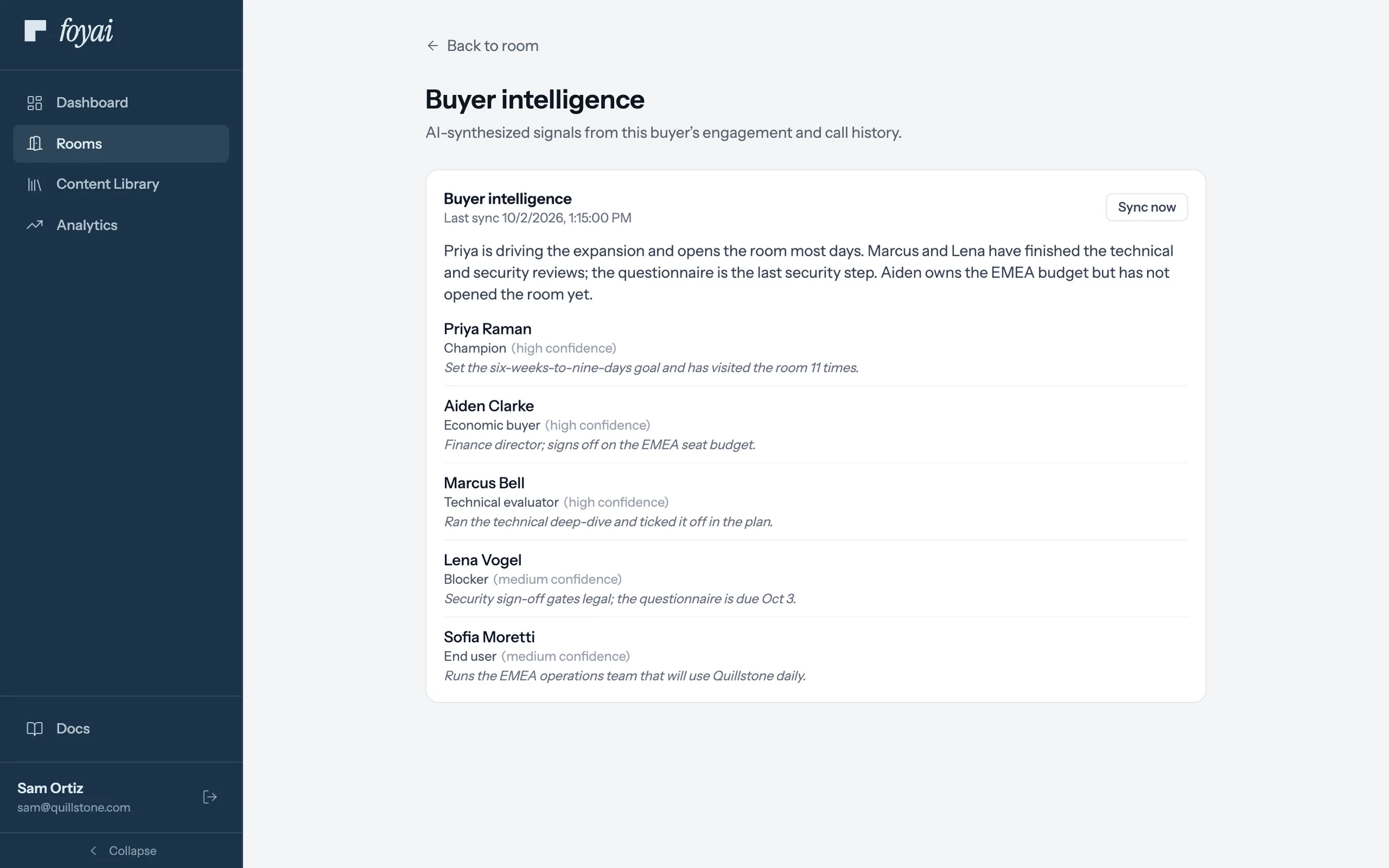 Buyer intelligence for a room