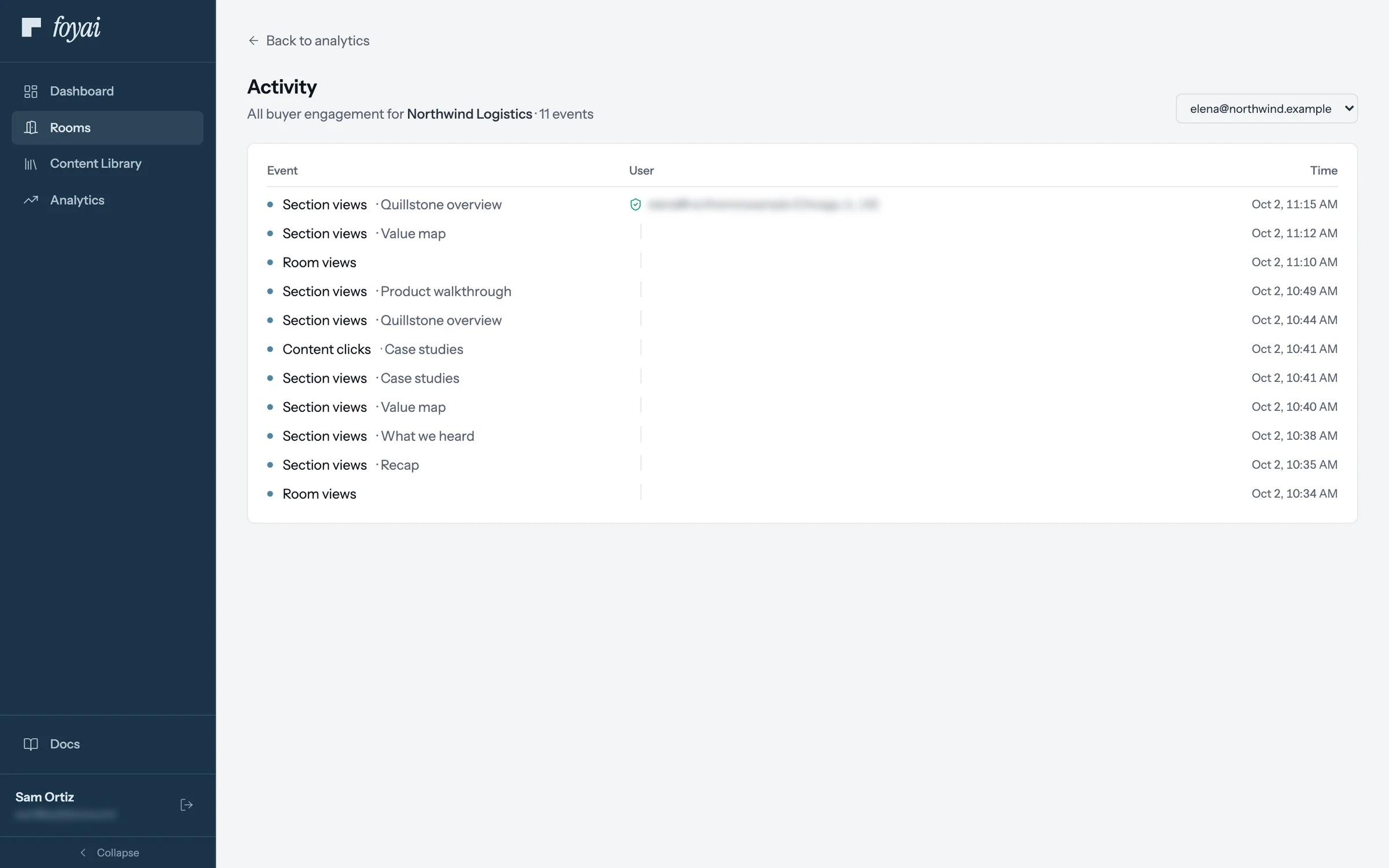 Elena Ruiz's activity in the room: section views and a content click, with times