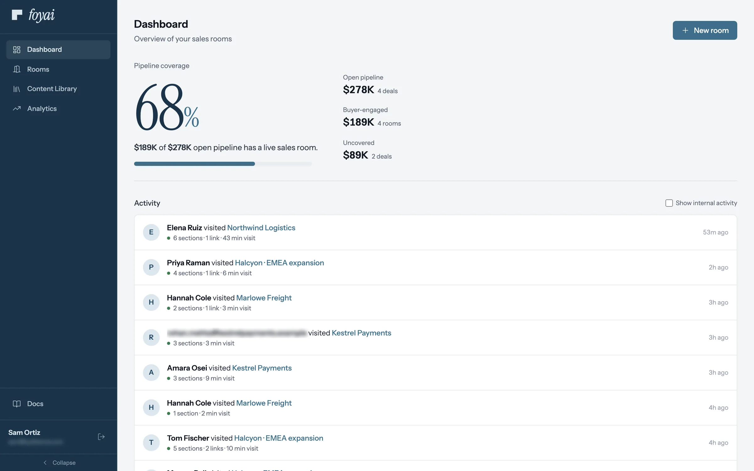 The Dashboard activity feed, with Elena Ruiz's visit to Northwind Logistics at the top