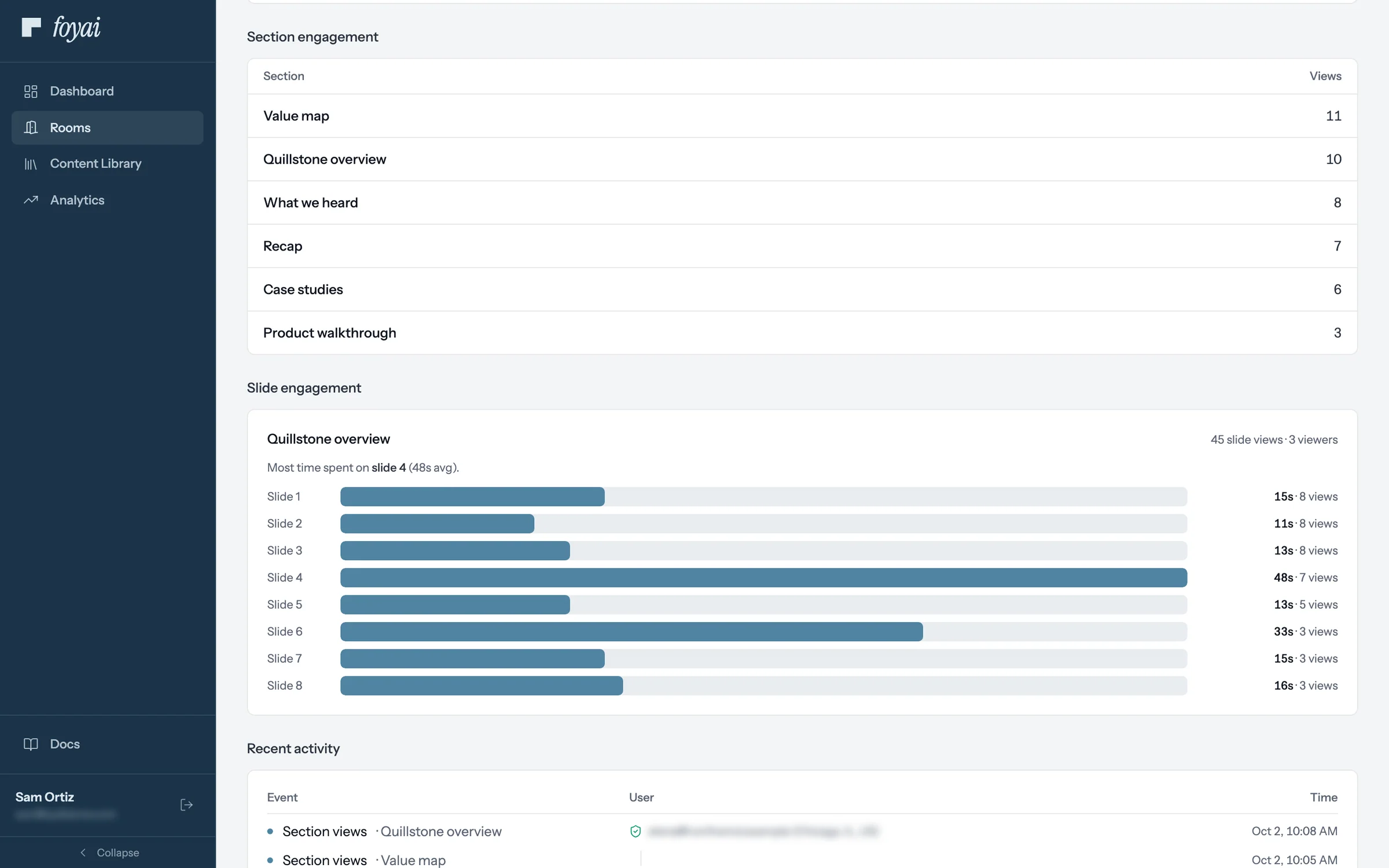 Section engagement and slide engagement charts for the Northwind room