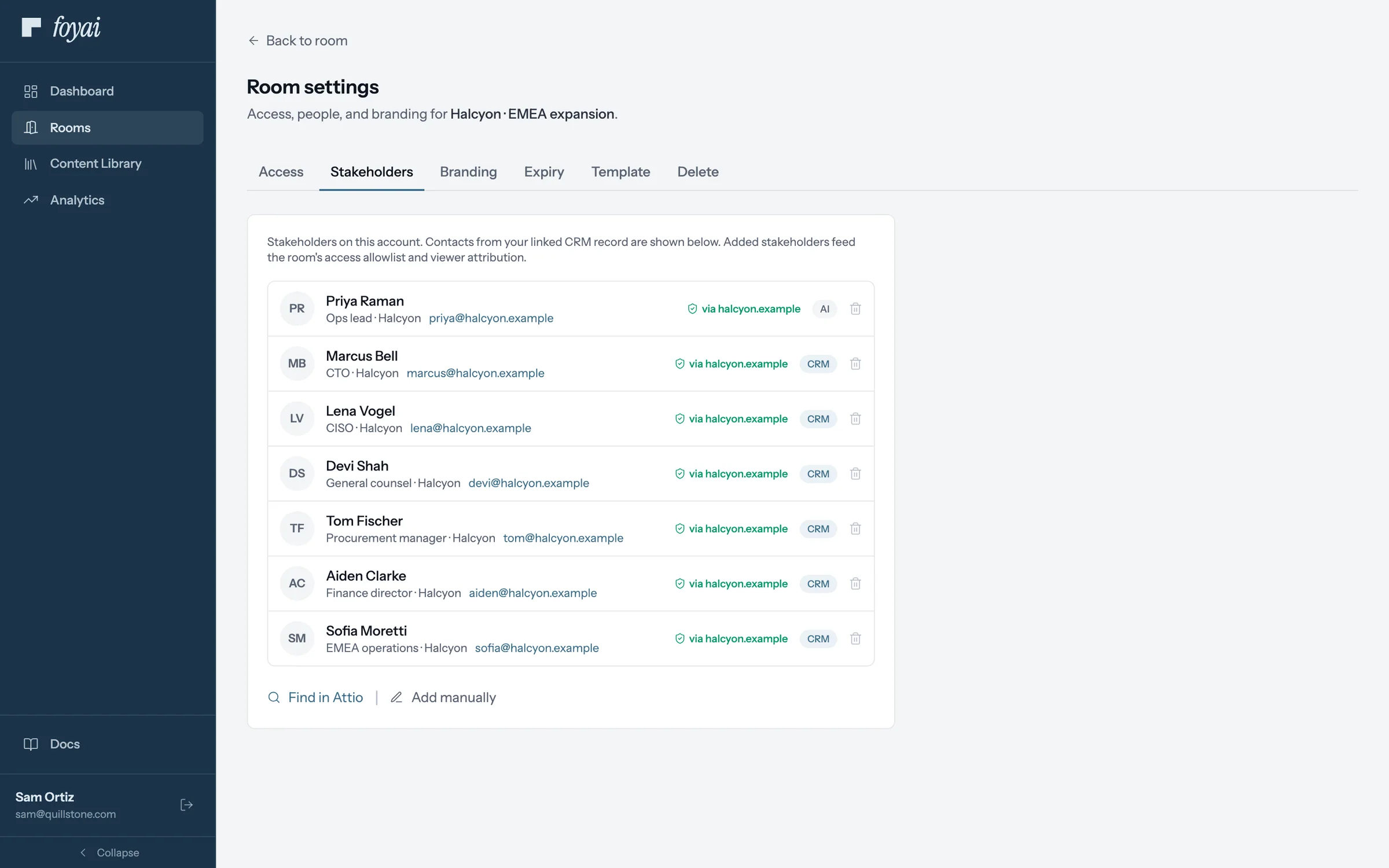 Priya Raman's row in the Stakeholders list, with an AI badge instead of the usual CRM badge the other six carry.